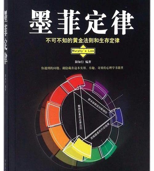 墨菲斯定理:越害怕什么就越会发什么事情