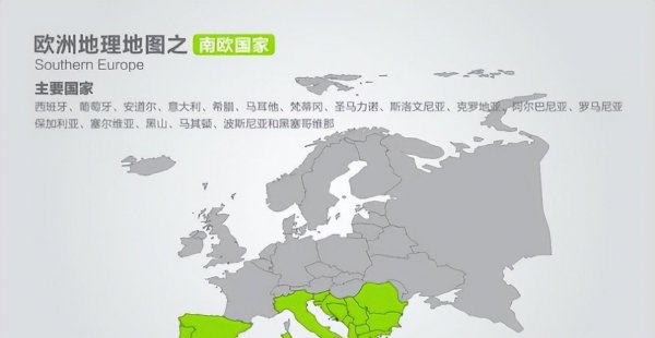 欧洲有哪几个国家组成