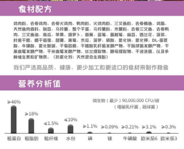 猫咪吃什么猫粮好价钱不高