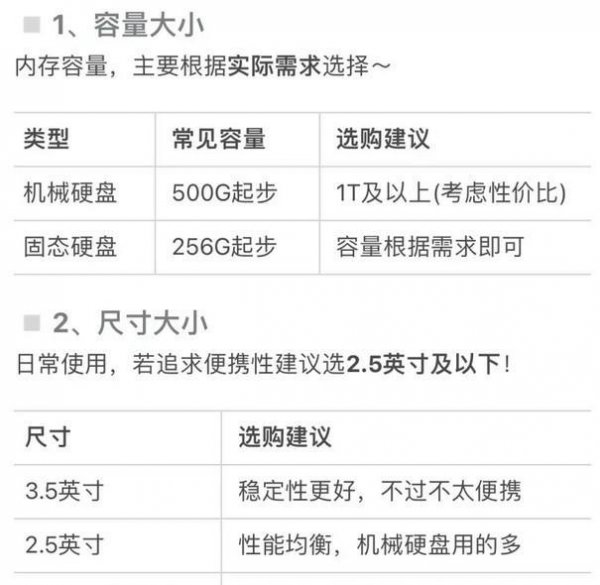 买移动硬盘需要注意什么问题