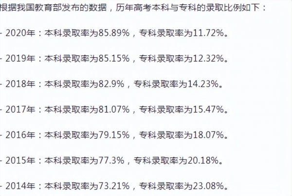 成绩不好的女生学什么专业好