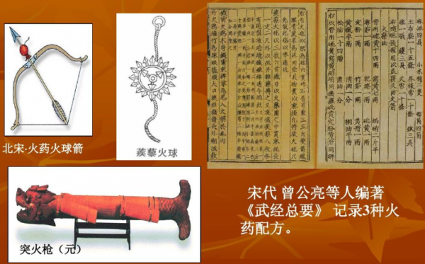 宋朝战斗力为什么这么弱