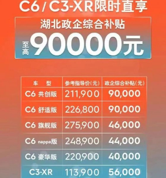 雪铁龙c6怎么样值得买吗