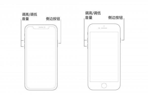 iphone12屏幕失灵怎么强制重启