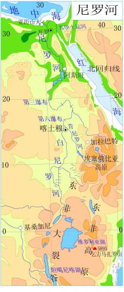 世界第一长河是是什么河