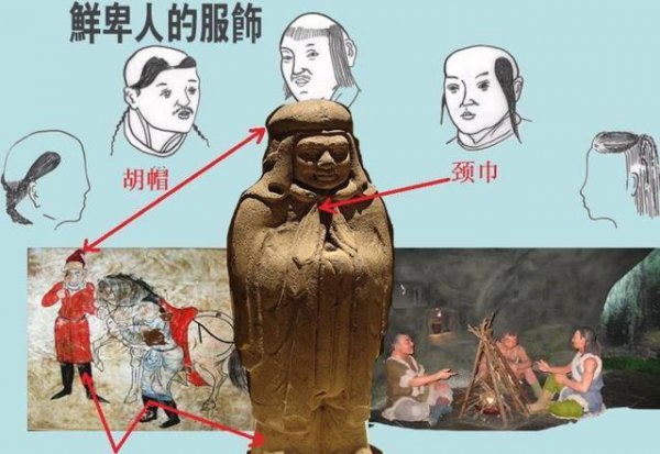单于是哪个少数民族的首领