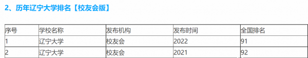 内蒙古大学是211吗