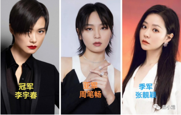 周笔畅高考成绩681是真的吗