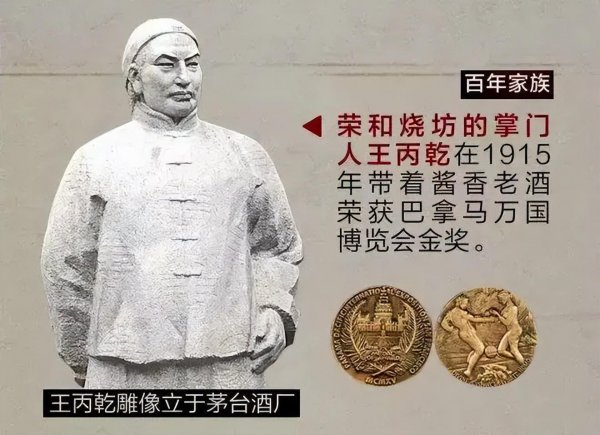 茅台创始人叫什么名字