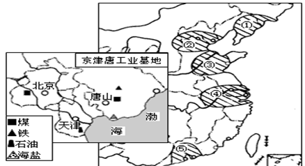 我国最大的工业基地位于什么地区