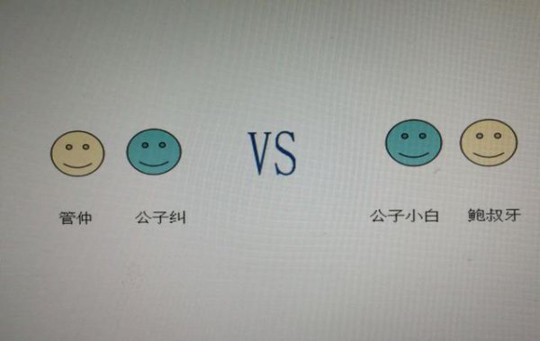 管仲鲍叔牙之间的故事简短