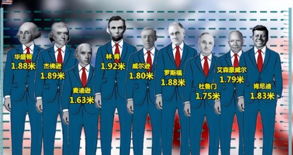 里根个人传奇人生经历简介