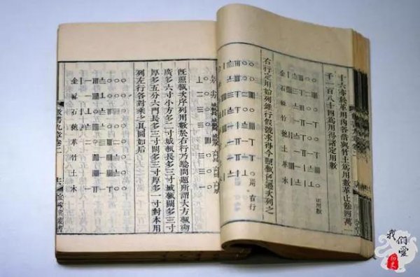 秦九韶的生平经历及数学成就简介