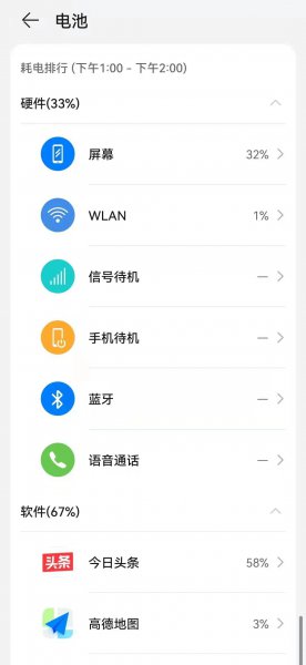 手机充电快耗电也快是什么原因
