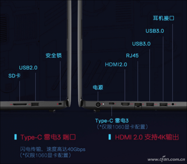 usb3.2可以插3.0吗