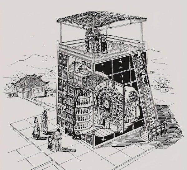 苏颂发明了什么天文钟仪器