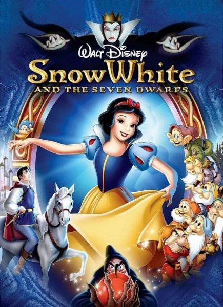 14位迪士尼公主简介及资料