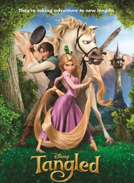 14位迪士尼公主简介及资料