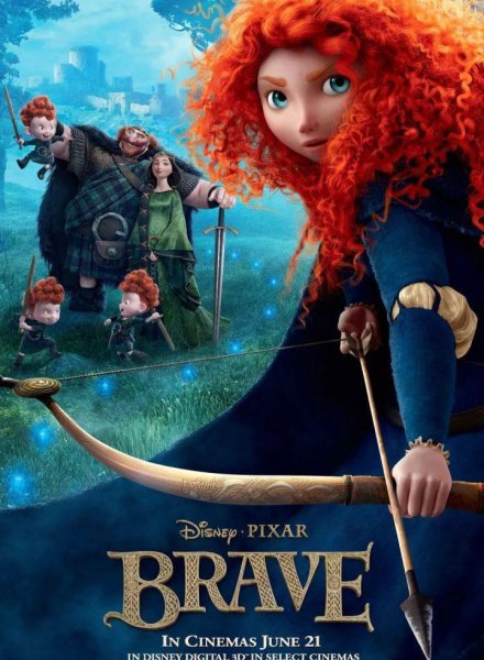 14位迪士尼公主简介及资料