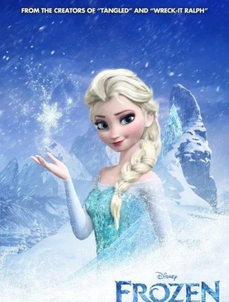 14位迪士尼公主简介及资料