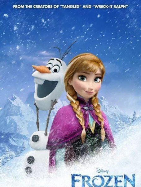 14位迪士尼公主简介及资料