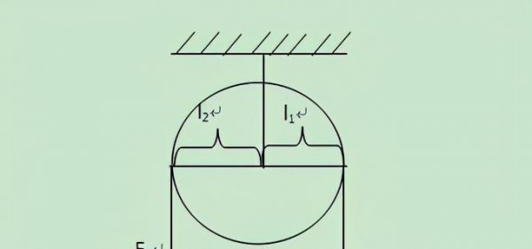 动滑轮的实质是什么杠杆原理