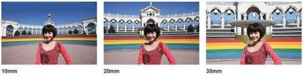 焦距是什么意思图解物理