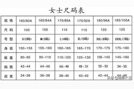 s码适合多高体重多重的人穿衣服