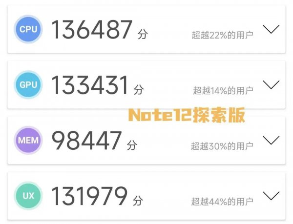 天玑1080处理器相当于骁龙什么
