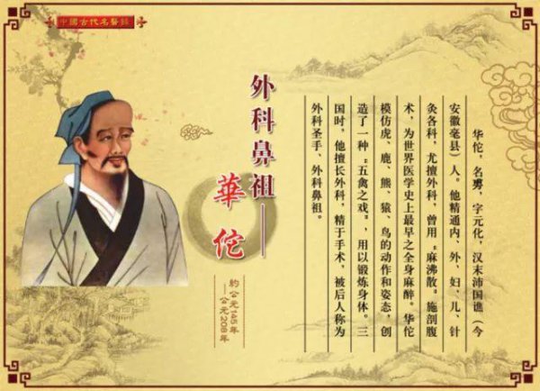 麻沸散问世于什么时候年代