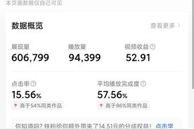 抖音100万播放量挣多少钱