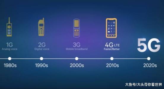 一gb流量够用一天吗