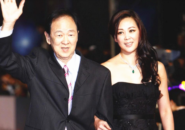 王羽的女儿王馨平个人简介