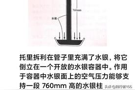 初中物理标准大气压是多少pa