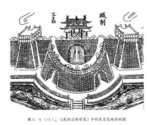 宋朝时的东京是现在的哪里