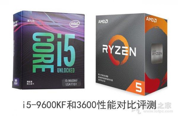 i59600kf属于什么级别