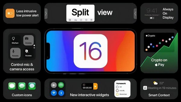 iphone可以分屏吗