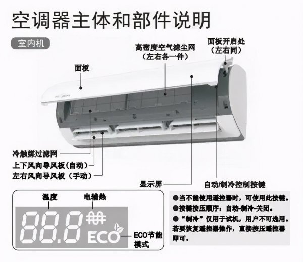 空调清洁剂怎么清洗空调