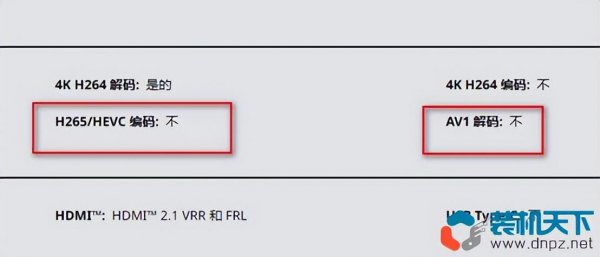 买了6500xt后悔了