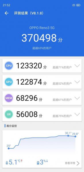 天玑1000l处理器性能评测