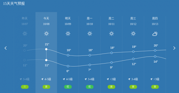 24度穿长袖还是短袖