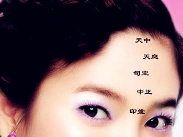 额头窄的女人命运怎么样