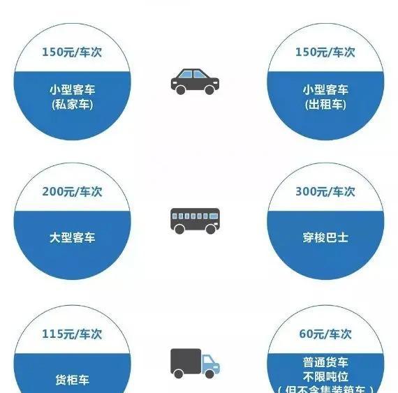 港珠澳大桥的资料