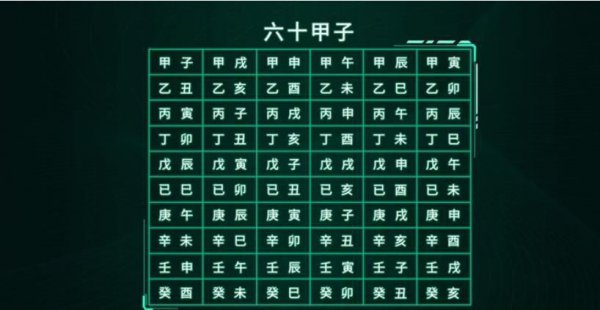 六十甲子背诵口诀解释
