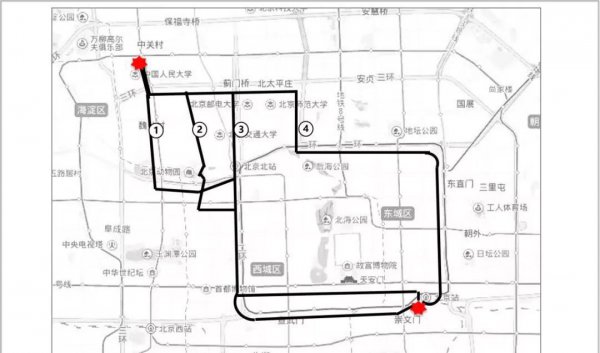 端到端是什么意思