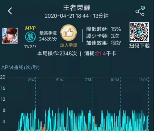 vivoiqooneo3参数配置详情
