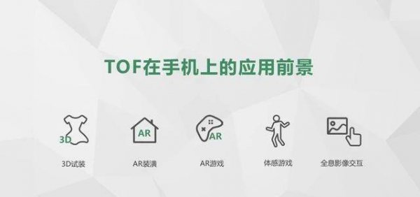 景深摄像头是什么意思