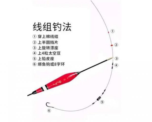 钓鱼线什么牌子的质量好口碑佳
