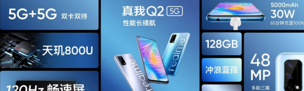 realmeq2屏幕显示怎么样