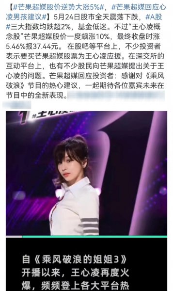 王心凌概念股是什么意思